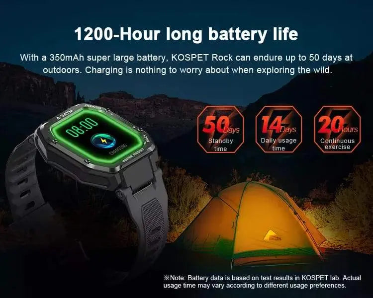 Blood Pressure Watch "Waterproof"™