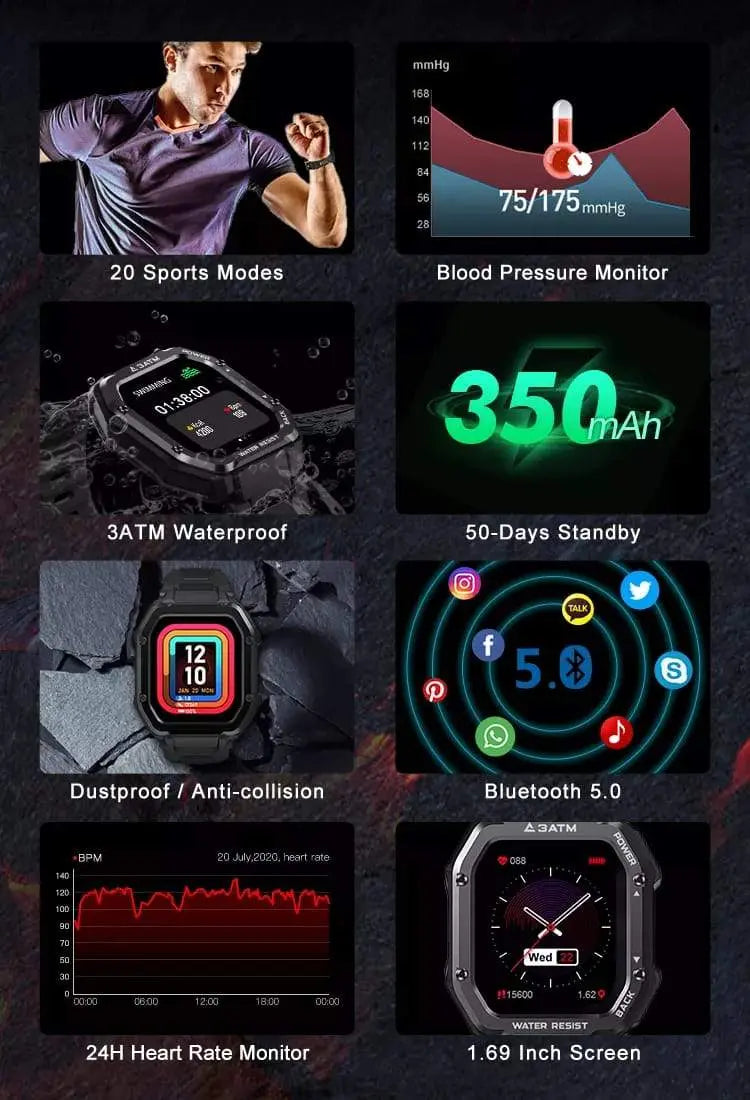 Blood Pressure Watch "Waterproof"™